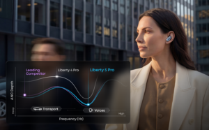 عملکرد حذف نویز Adaptive ANC 4.0 در Soundcore Liberty 5 Pro