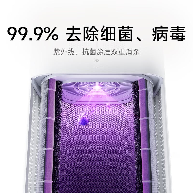 سیستم استریل سازی UV دستگاه تصفیه هوا Mijia Air Purifier 6C