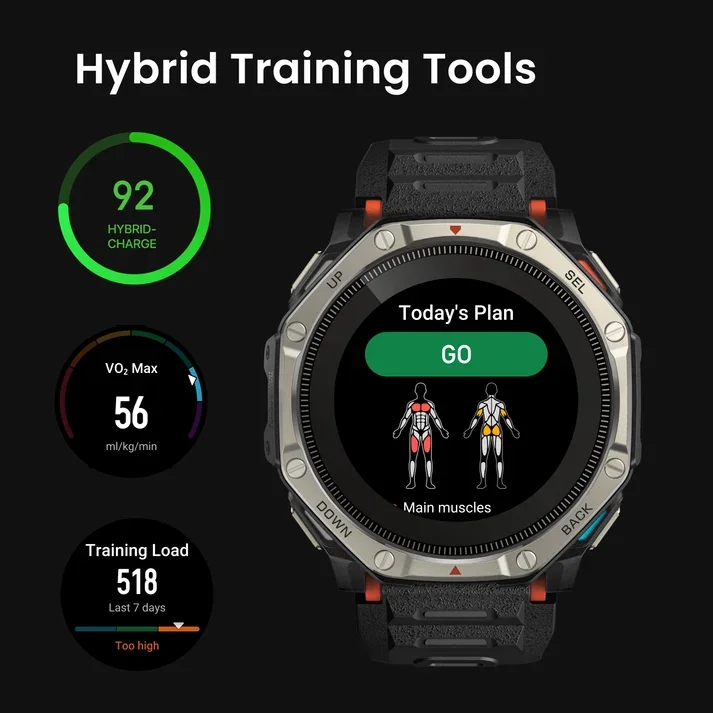 ابزارهای تمرین ترکیبی در Amazfit T-Rex Dual Solar